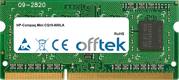Mini CQ10-800LA 2GB Module - 204 Pin 1.5v DDR3 PC3-10600 SoDimm (128x8)