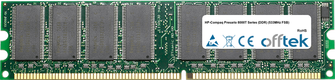  1GB Module - 184 Pin 2.5v DDR333 Non-ECC Dimm