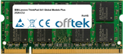 ThinkPad X41 Global Models Plus 2526-C3J 1GB Module - 200 Pin 1.8v DDR2 PC2-4200 SoDimm