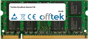 DynaBook Qosmio F40 2GB Module - 200 Pin 1.8v DDR2 PC2-5300 SoDimm