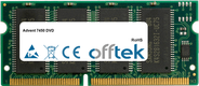  64MB Module - 144 Pin 3.3v PC133 SDRAM SoDimm